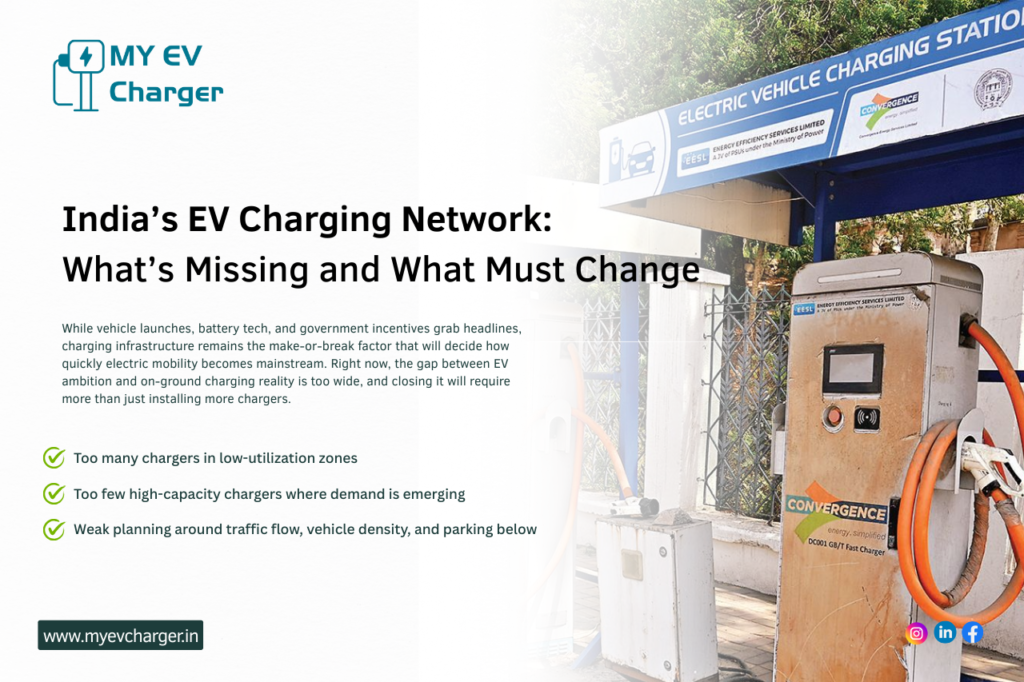 India's EV Charging Infrastructure